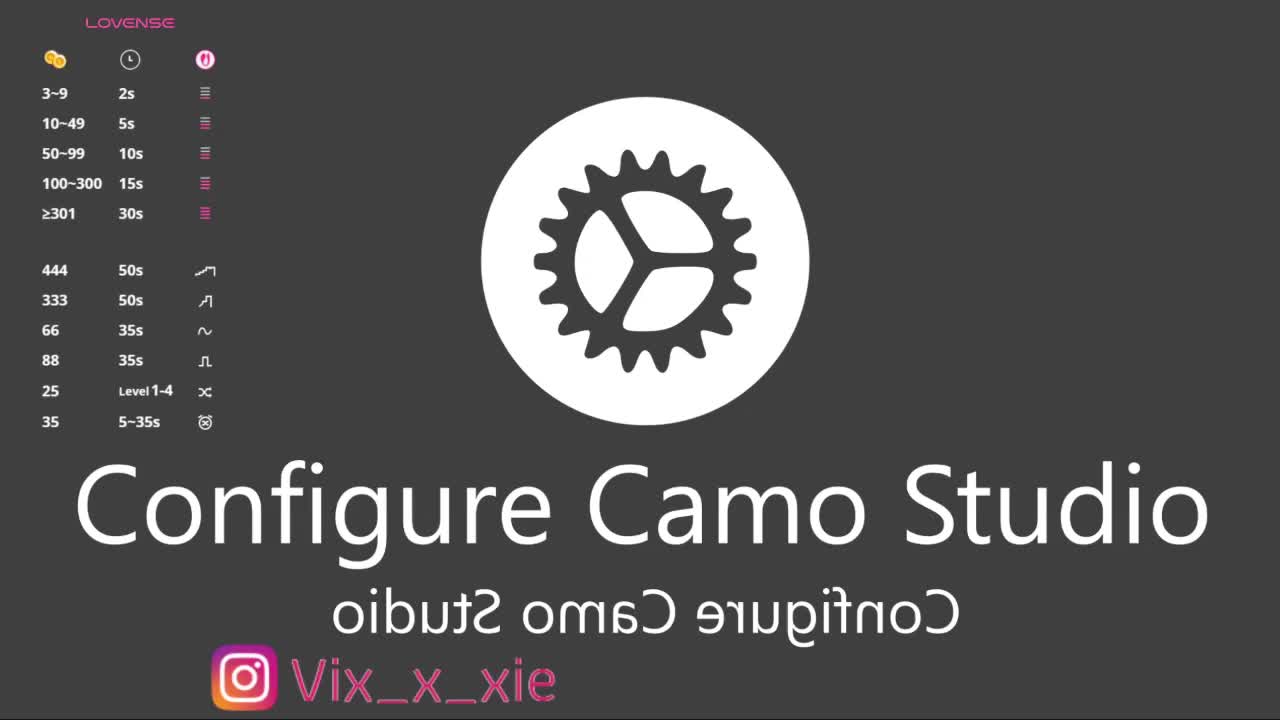 viXXXie Adult Chat October 6, 2025