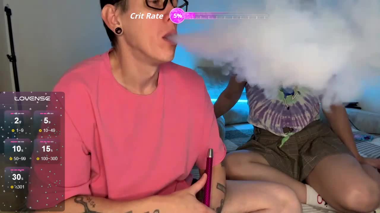 Melodycouple Adult Chat October 6, 2025