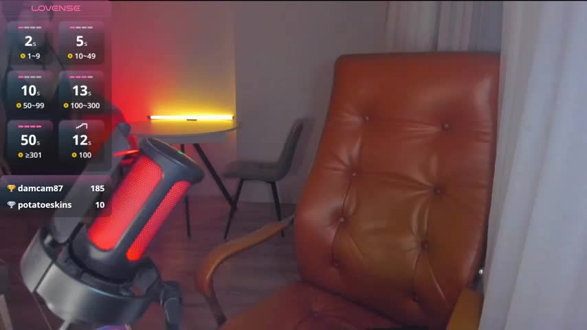 mollyposhh Adult Chat October 7, 2025