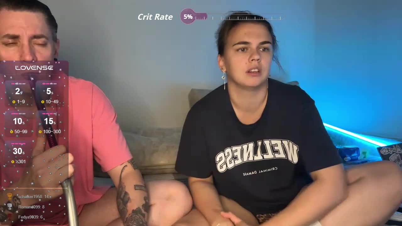 Melodycouple Adult Chat October 7, 2025