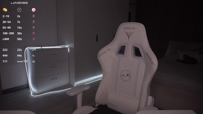 Evelinka Adult Chat October 8, 2025