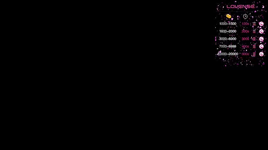 arya_stark7 Adult Chat October 8, 2025