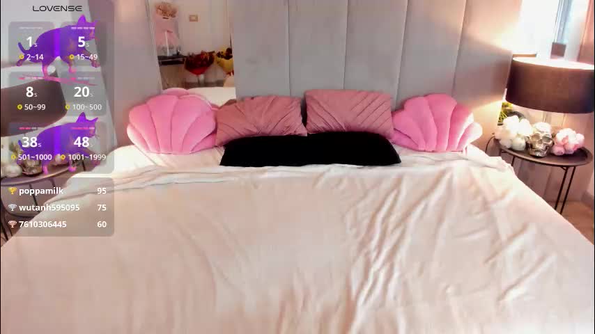 rosetatt Adult Chat October 8, 2025