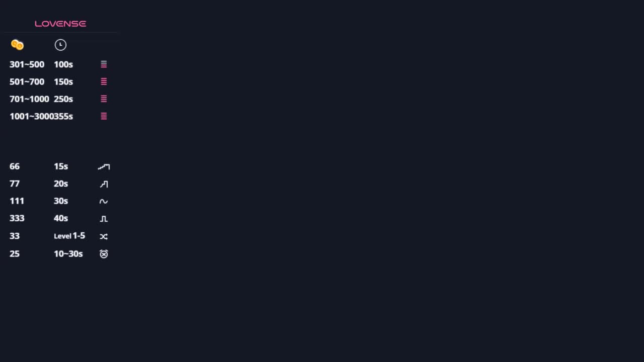 KeeleyGorin Adult Chat October 8, 2025