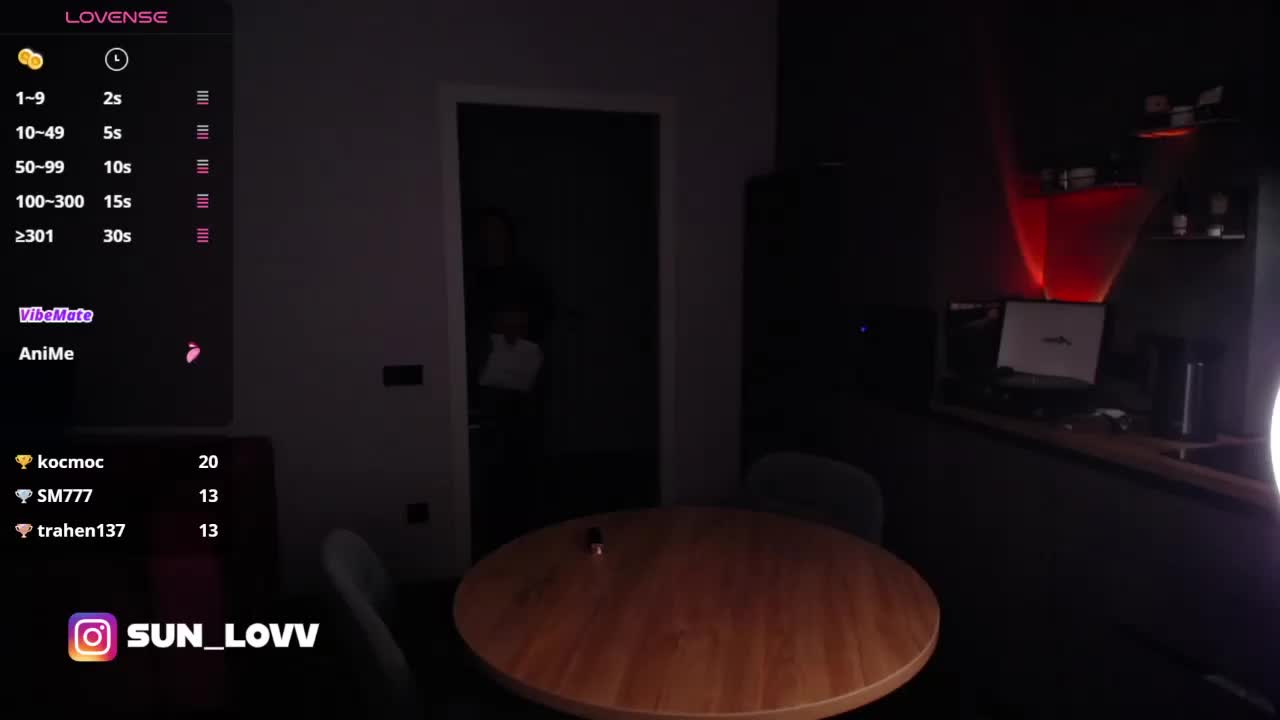 Sunlovv Adult Chat October 10, 2025