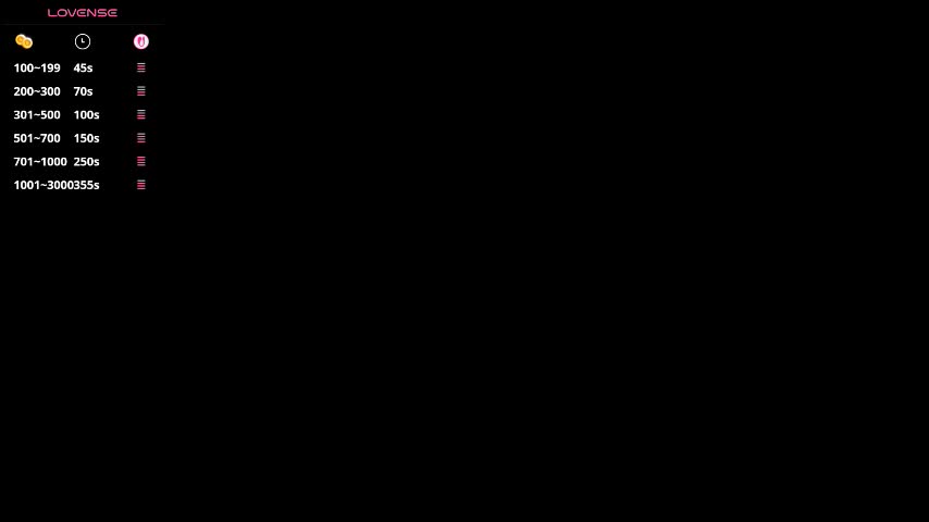 raneetagaloe Adult Chat October 11, 2025