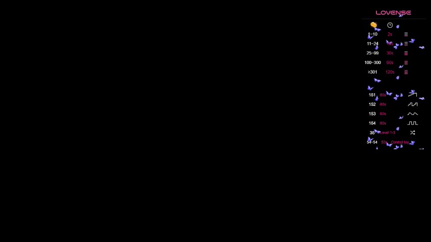 sayluna Adult Chat October 12, 2025