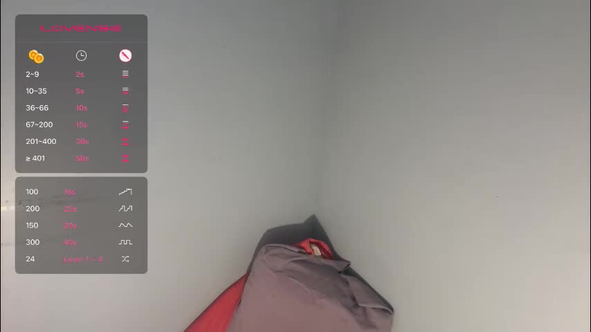 dayqueen1 Adult Chat October 14, 2025