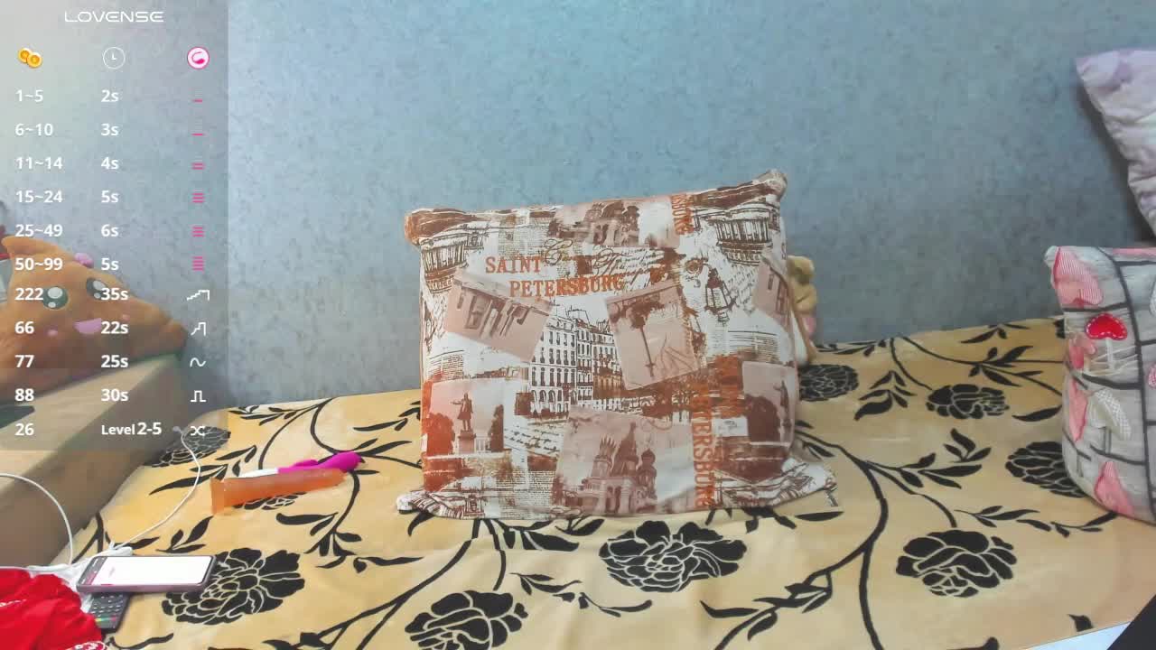 Red-hot-lips Adult Chat October 15, 2025