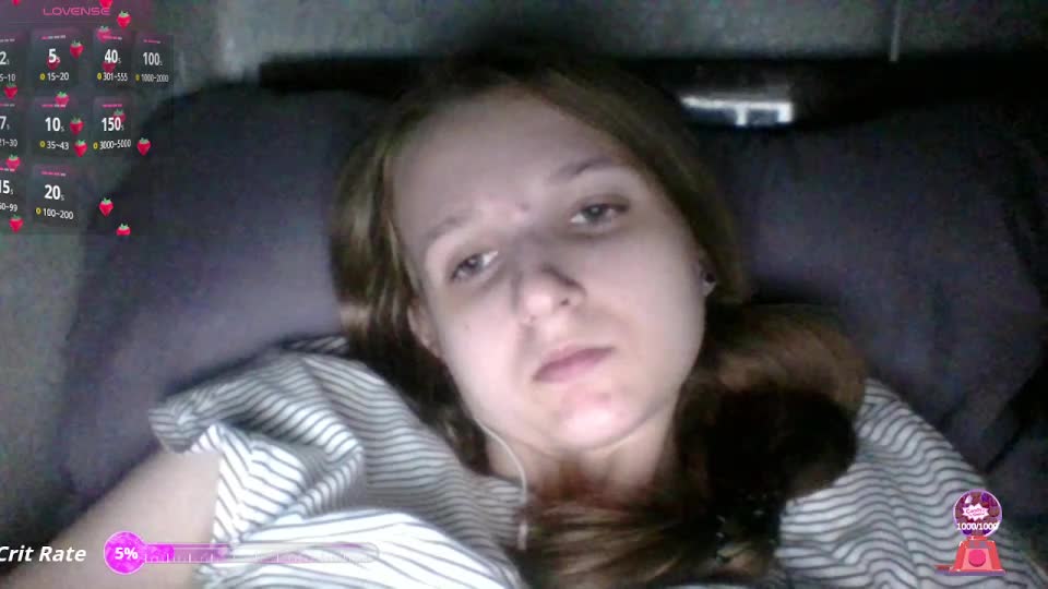 Draznilkina Adult Chat October 28, 2025