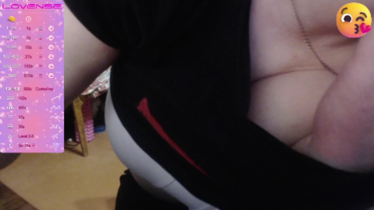 sweetboobs Adult Chat November 3, 2025