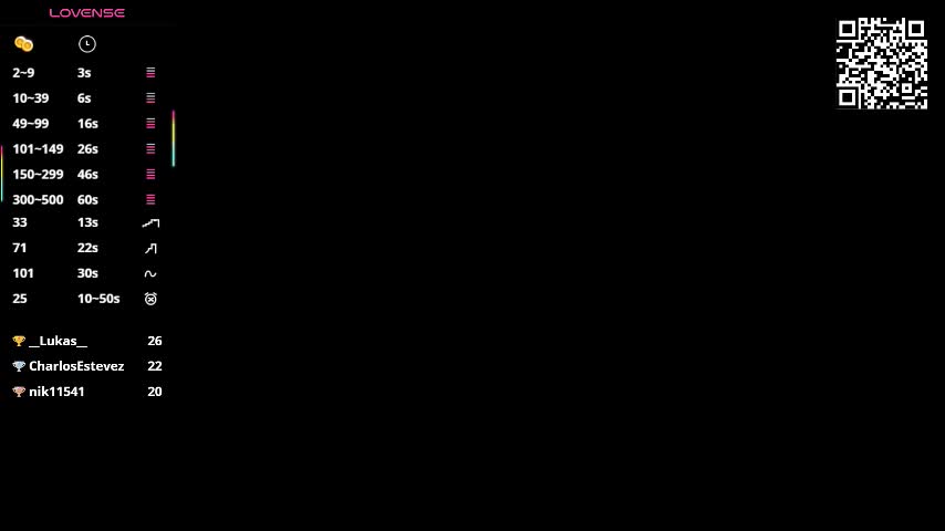 klikerstokens Adult Chat November 6, 2025