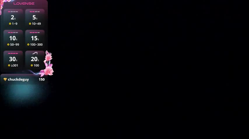 extra_wet_dry Adult Chat November 6, 2025