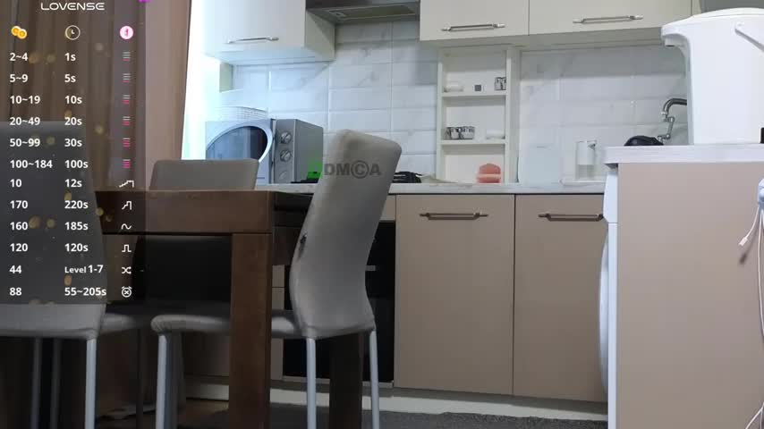 WoowMasha88 Adult Chat November 4, 2025