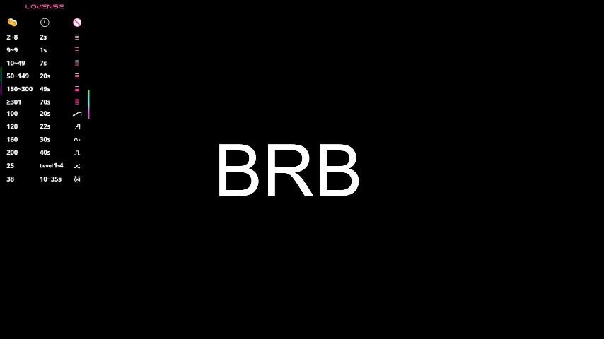 ambershays Adult Chat November 7, 2025