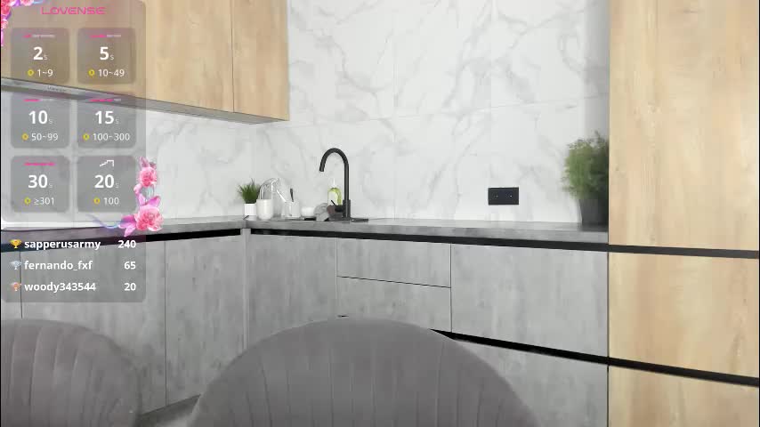 extra_wet_dry Adult Chat November 7, 2025