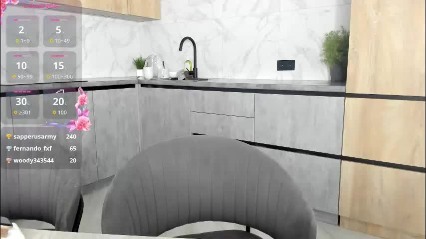 extra_wet_dry Adult Chat November 7, 2025