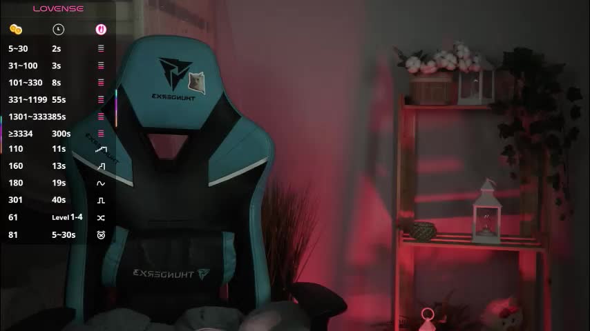 wesleegray Adult Chat November 7, 2025