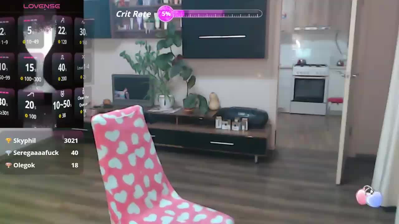 SophiaBoone Adult Chat November 7, 2025