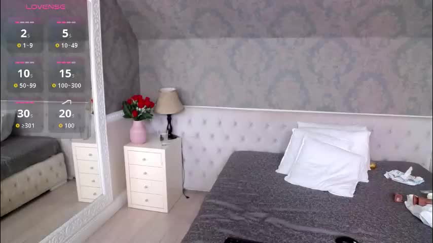 elenajuarez Adult Chat November 8, 2025