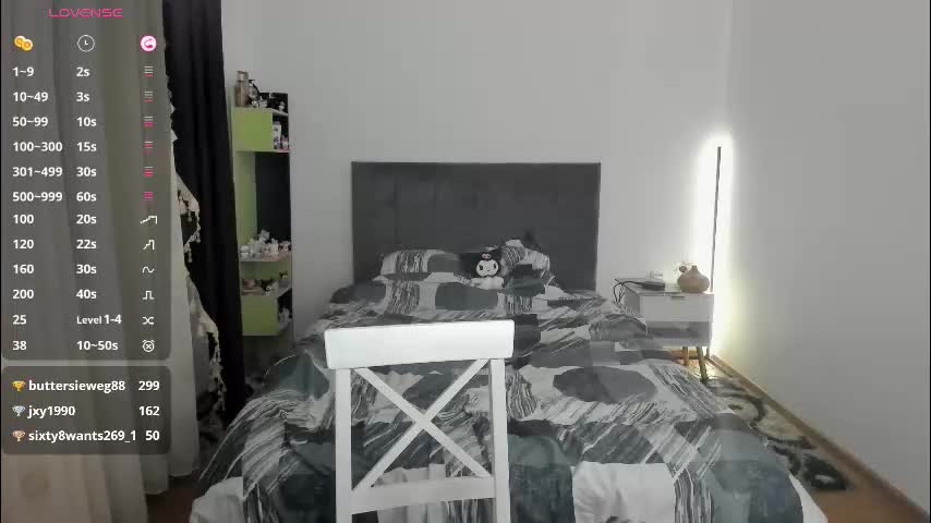 chloecrush Adult Chat November 8, 2025