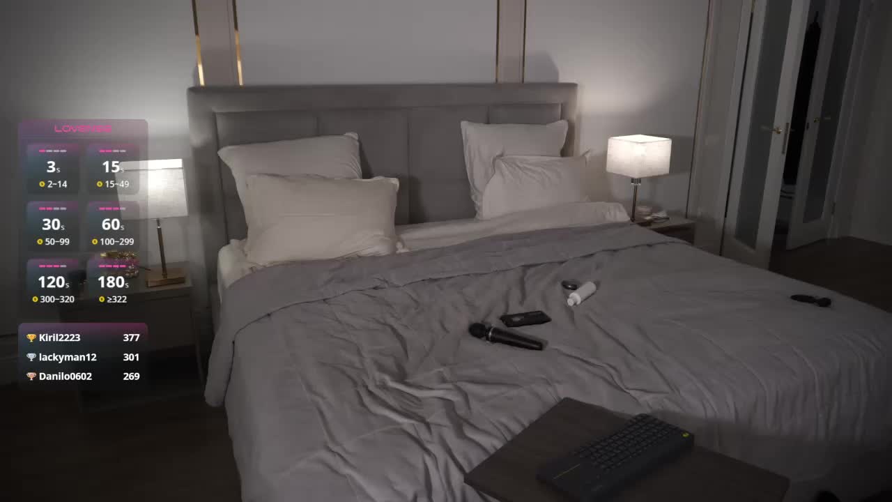 Eseniyavl Adult Chat November 8, 2025