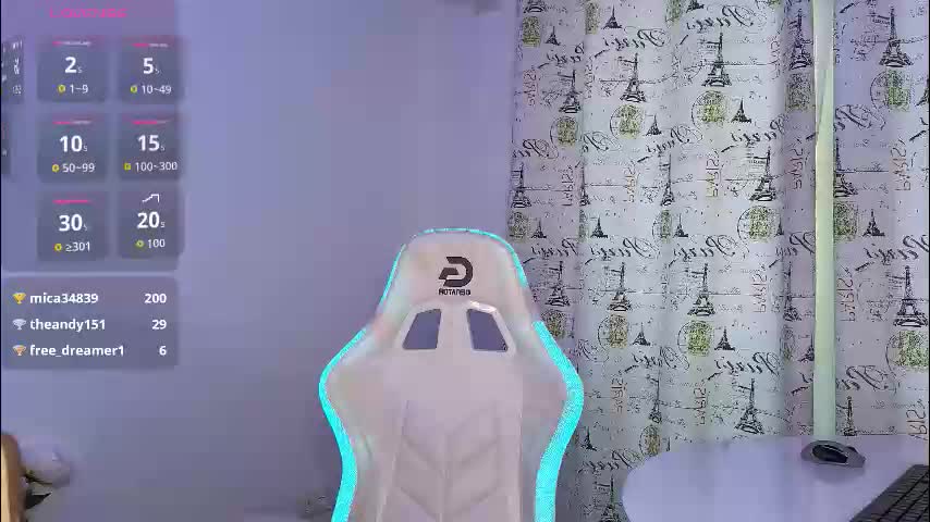 mileysin Adult Chat November 9, 2025