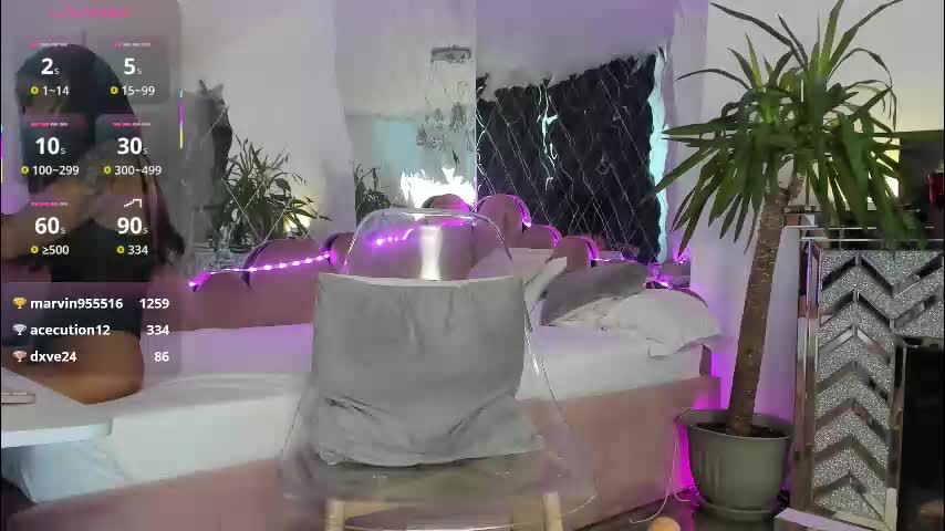 adonawet Adult Chat November 9, 2025