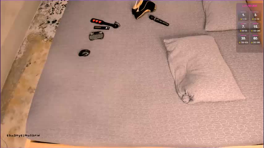 theanytimeshow Adult Chat November 10, 2025