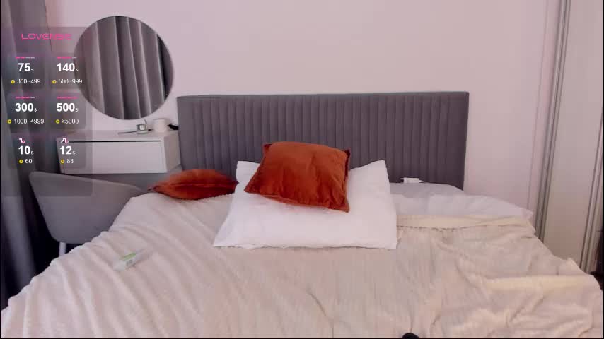 cassietyler Adult Chat November 10, 2025