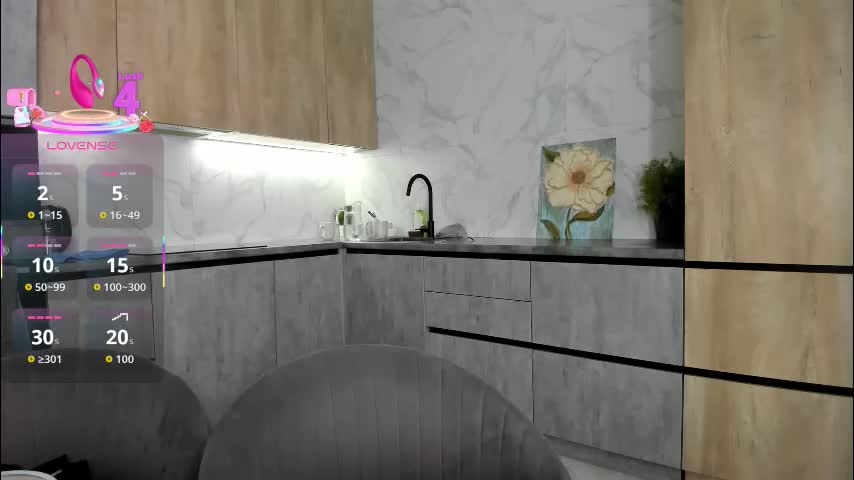 extra_wet_dry Adult Chat November 11, 2025