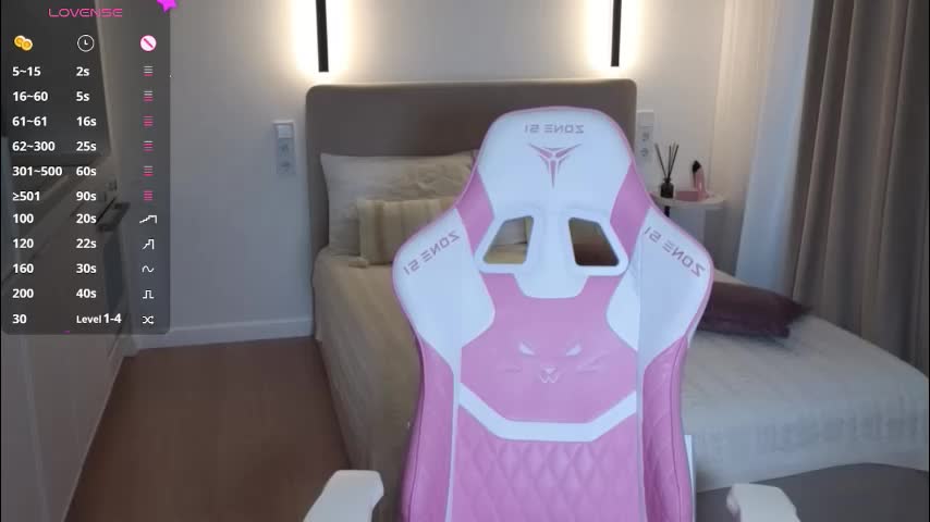 sweetiebones Adult Chat November 11, 2025