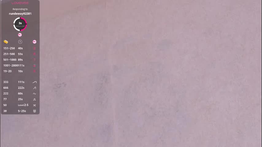 pafosstar Adult Chat November 14, 2025