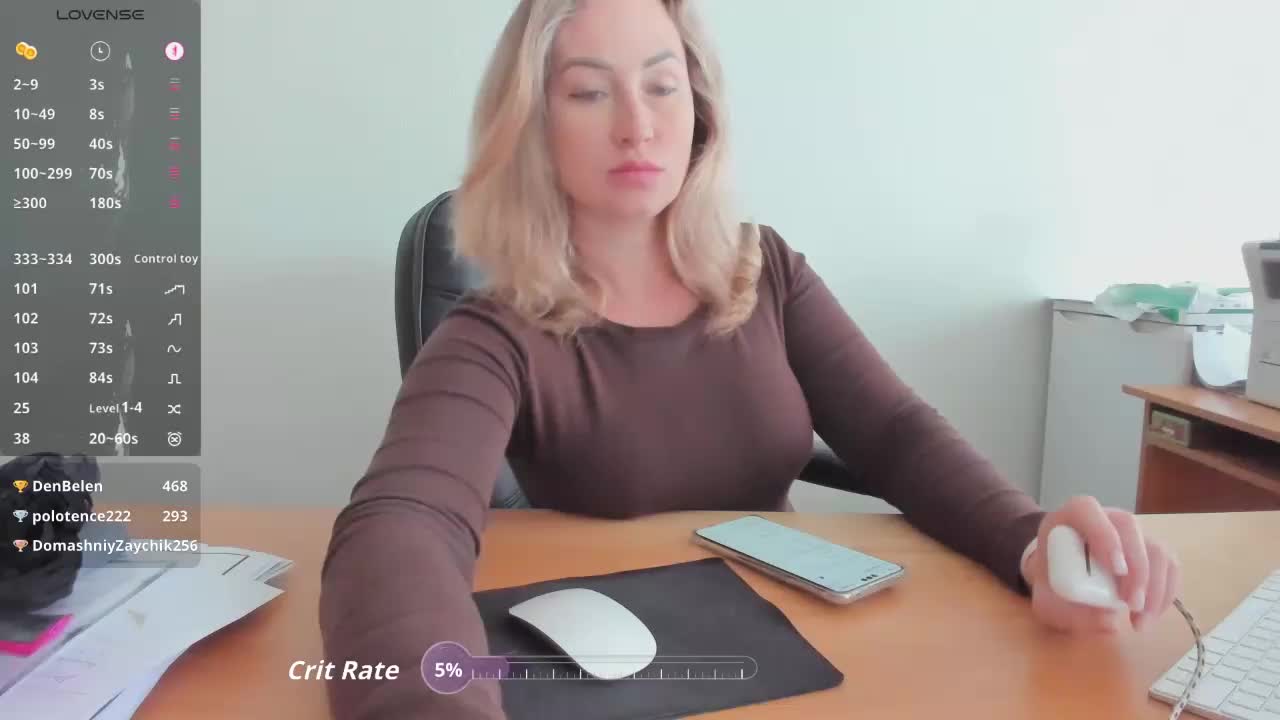 goddesssssss Adult Chat November 14, 2025