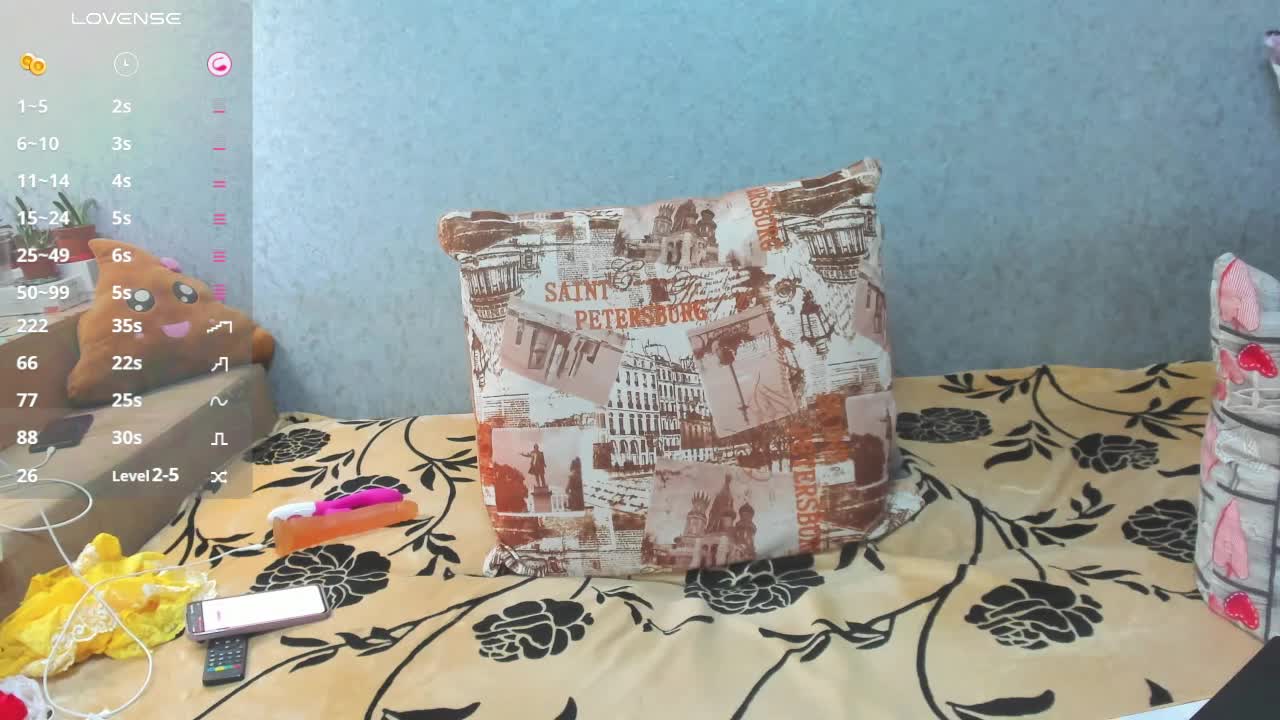 Red-hot-lips Adult Chat November 14, 2025