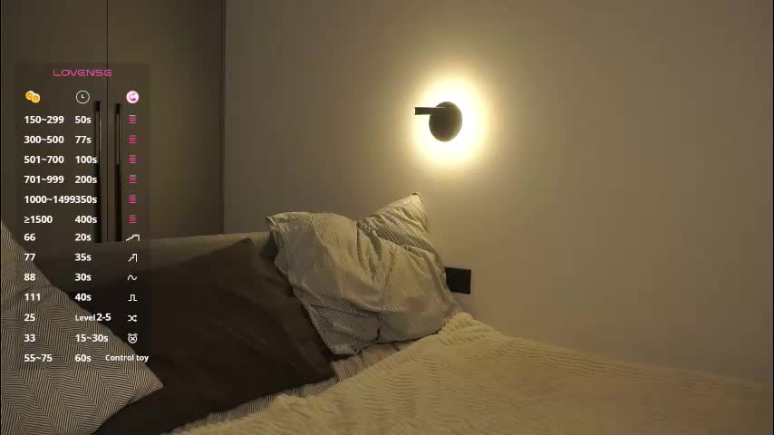 maragretchealsea Adult Chat November 16, 2025