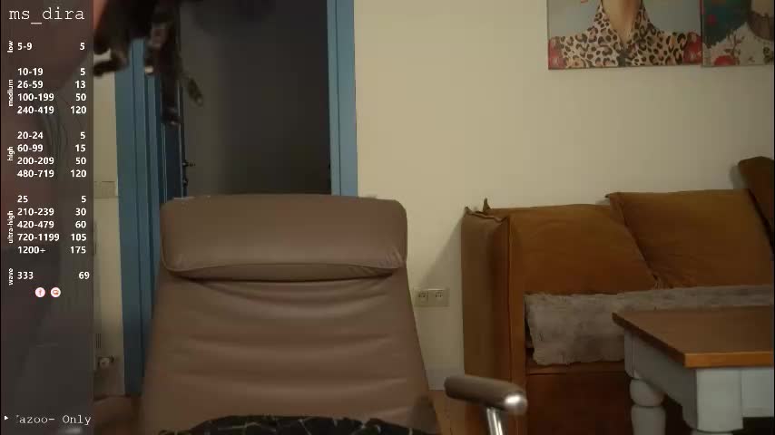 ms_dira Adult Chat November 16, 2025