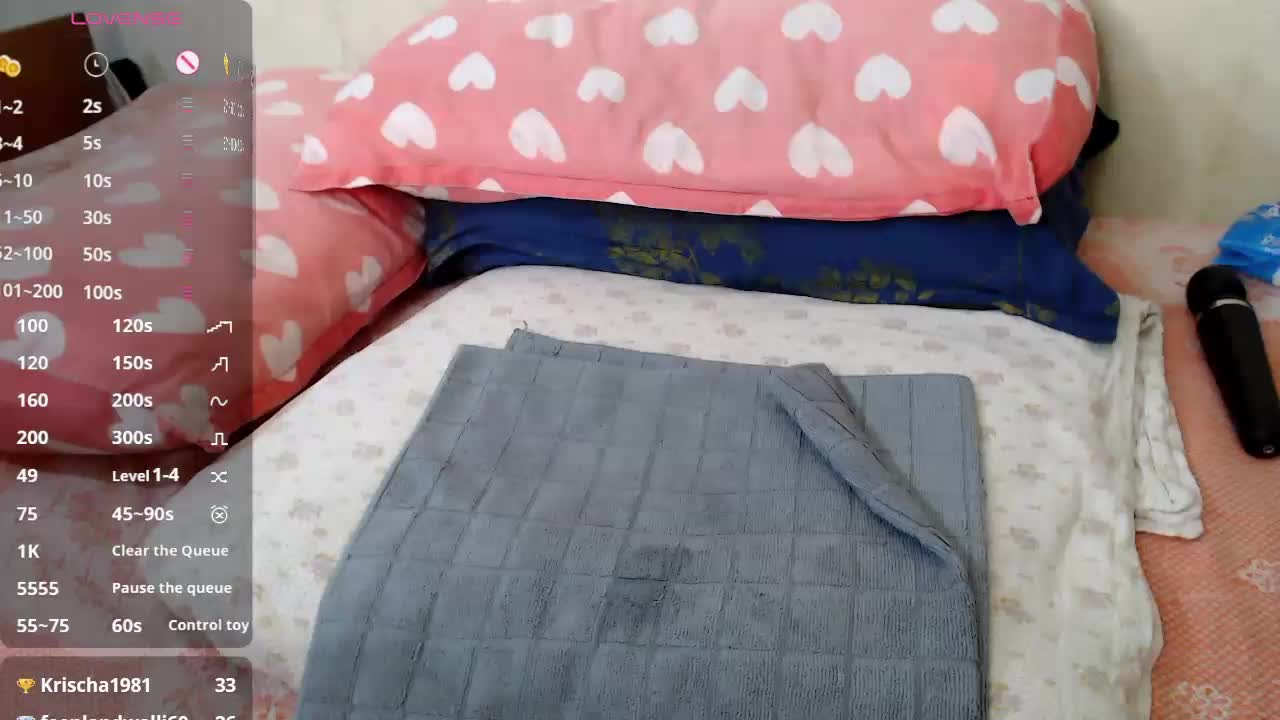 rosestar Adult Chat November 17, 2025