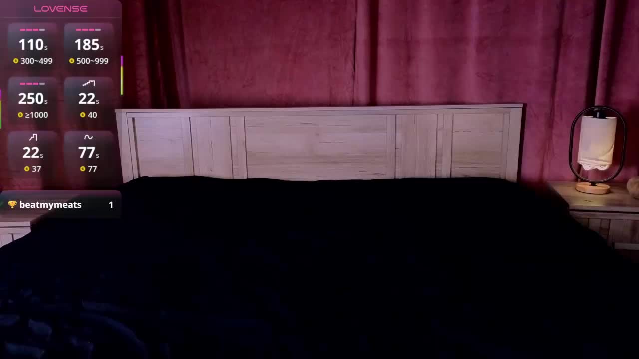 AlenGrace Adult Chat November 17, 2025