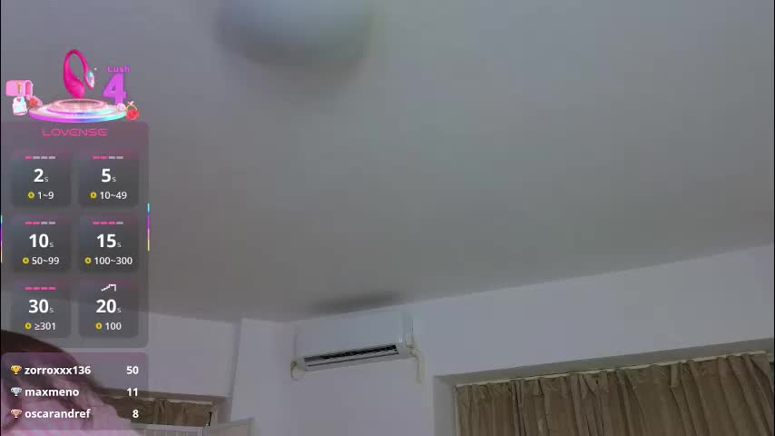 sweetscribe Adult Chat November 19, 2025