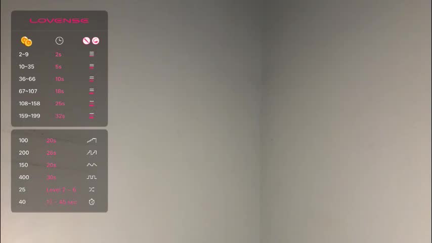 dayqueen1 Adult Chat November 20, 2025