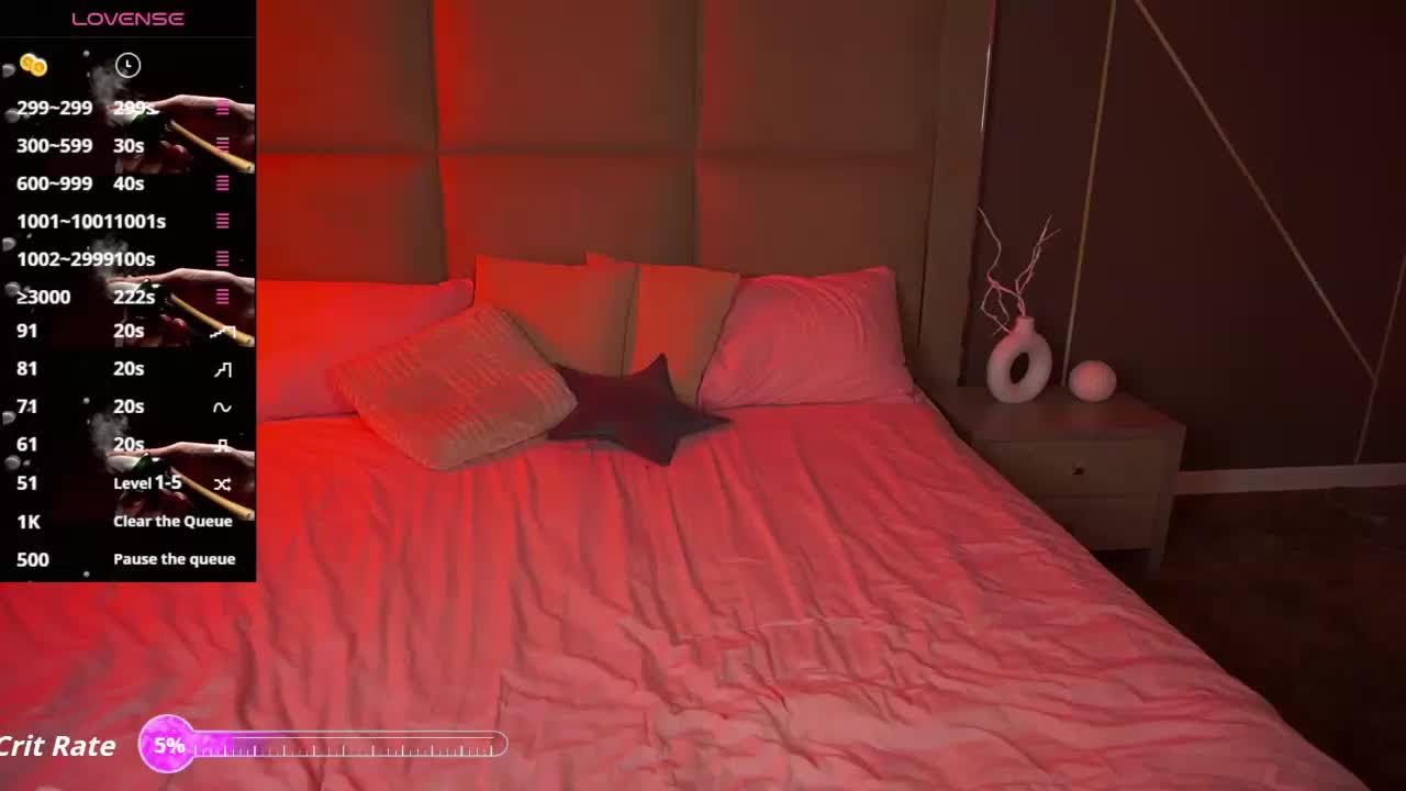 MadissonSoft Adult Chat November 20, 2025