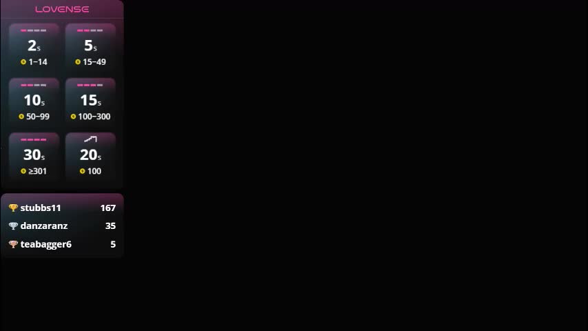 smoothj2015 Adult Chat November 21, 2025