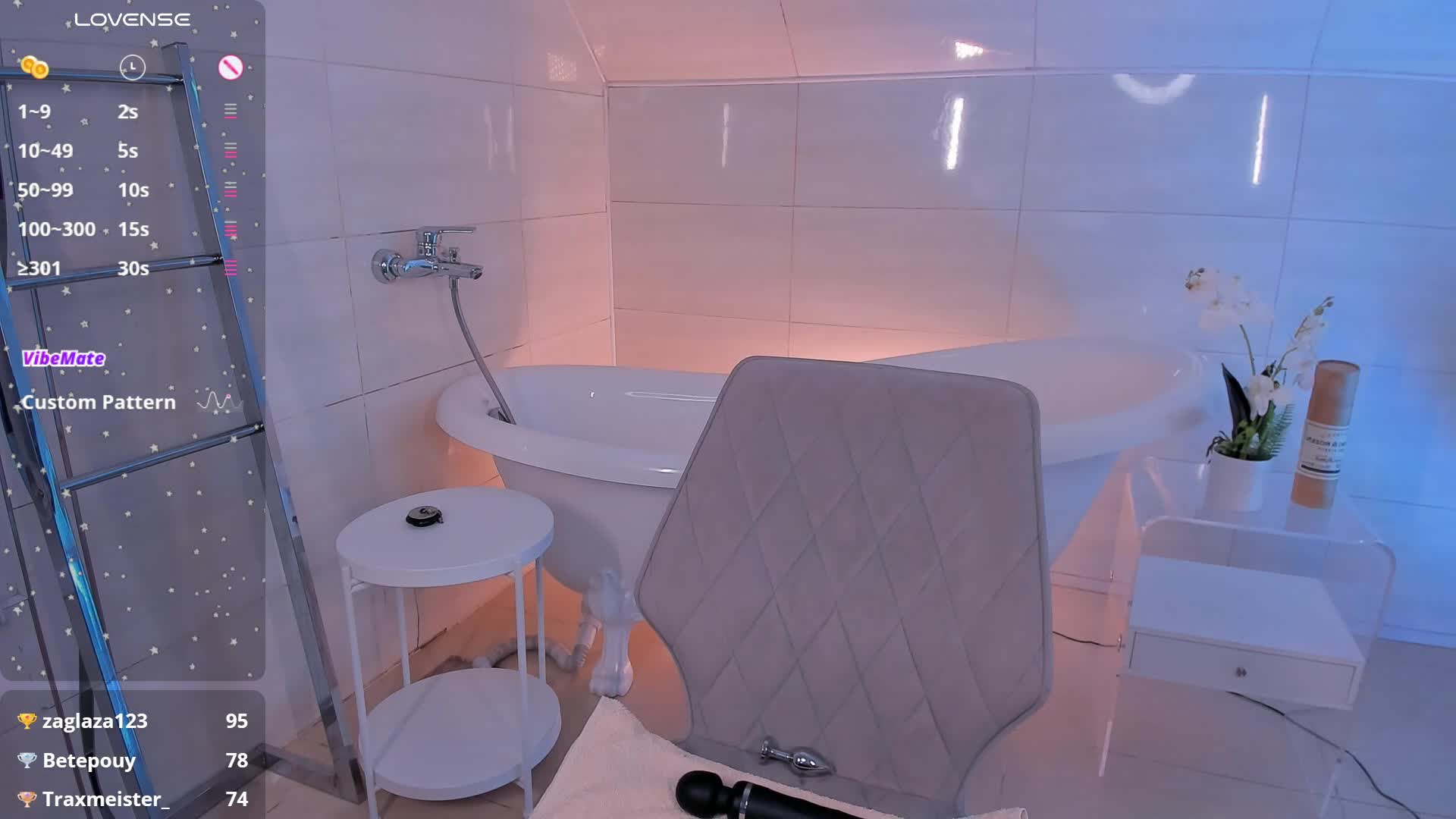 Necucubi Adult Chat November 21, 2025