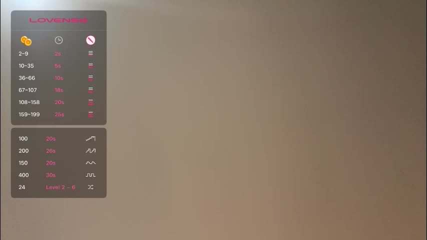 dayqueen1 Adult Chat November 23, 2025