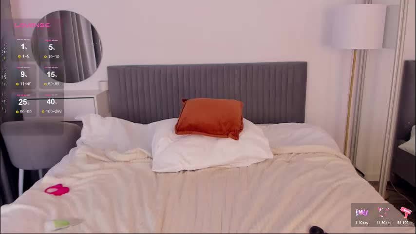 cassietyler Adult Chat November 24, 2025