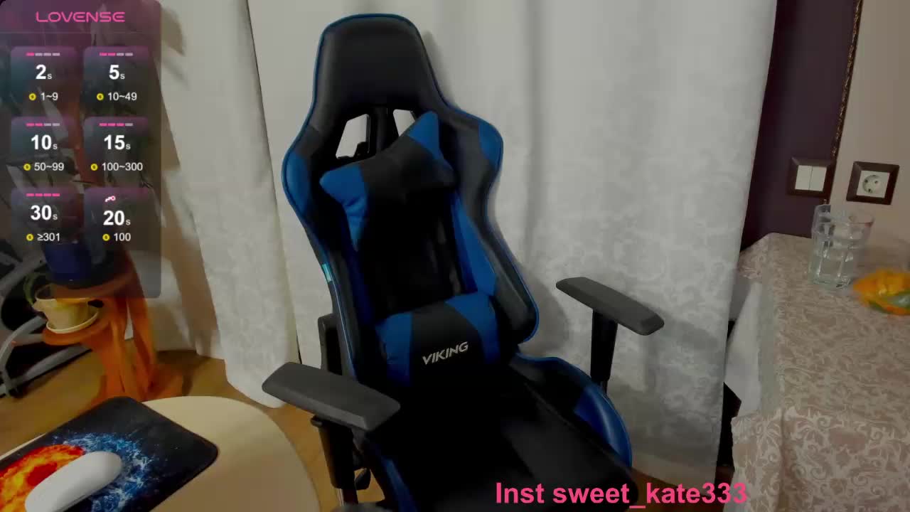 Sweet-Kate333 Adult Chat November 24, 2025