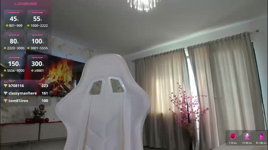 patriciakeys Adult Chat November 24, 2025