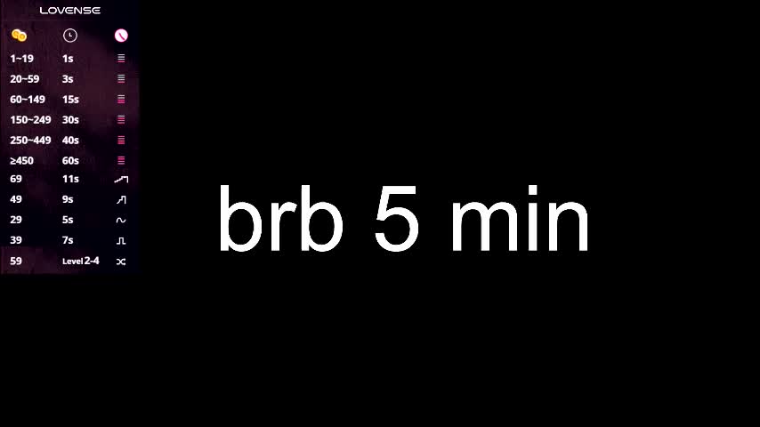 sunshine_vibes Adult Chat November 24, 2025