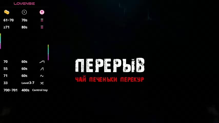 barsaa7 Adult Chat November 25, 2025